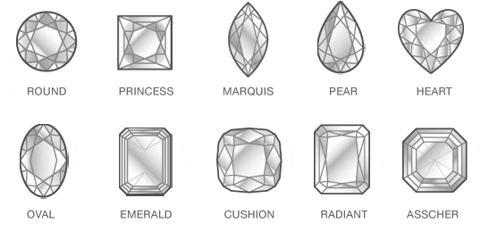 603f10cf5294437ddb178618_Fancy Cut Diamonds